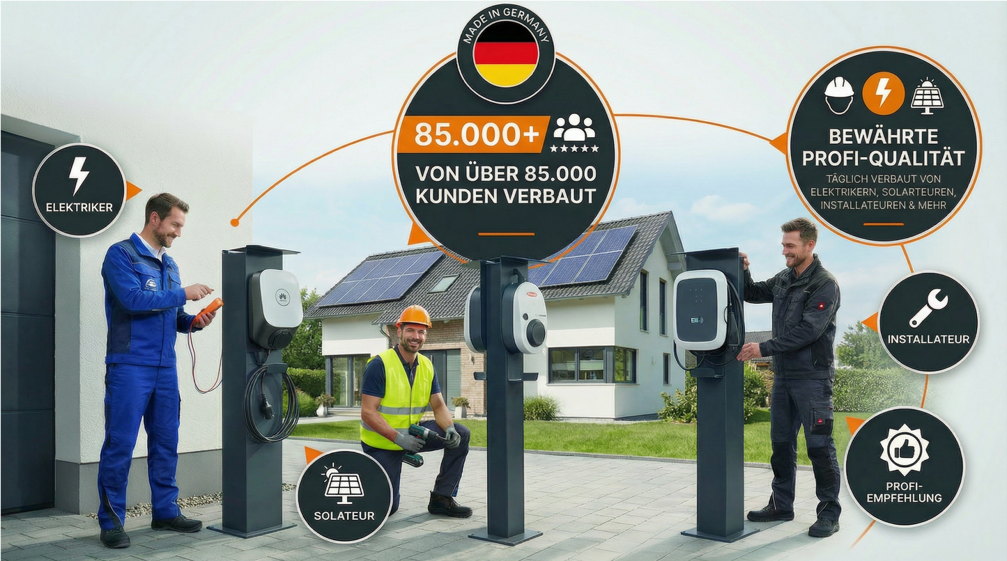 Laadpaal geschikt voor ELLI (VW) Audi, Skoda Wallbox met dak | Voet | Voetstuk