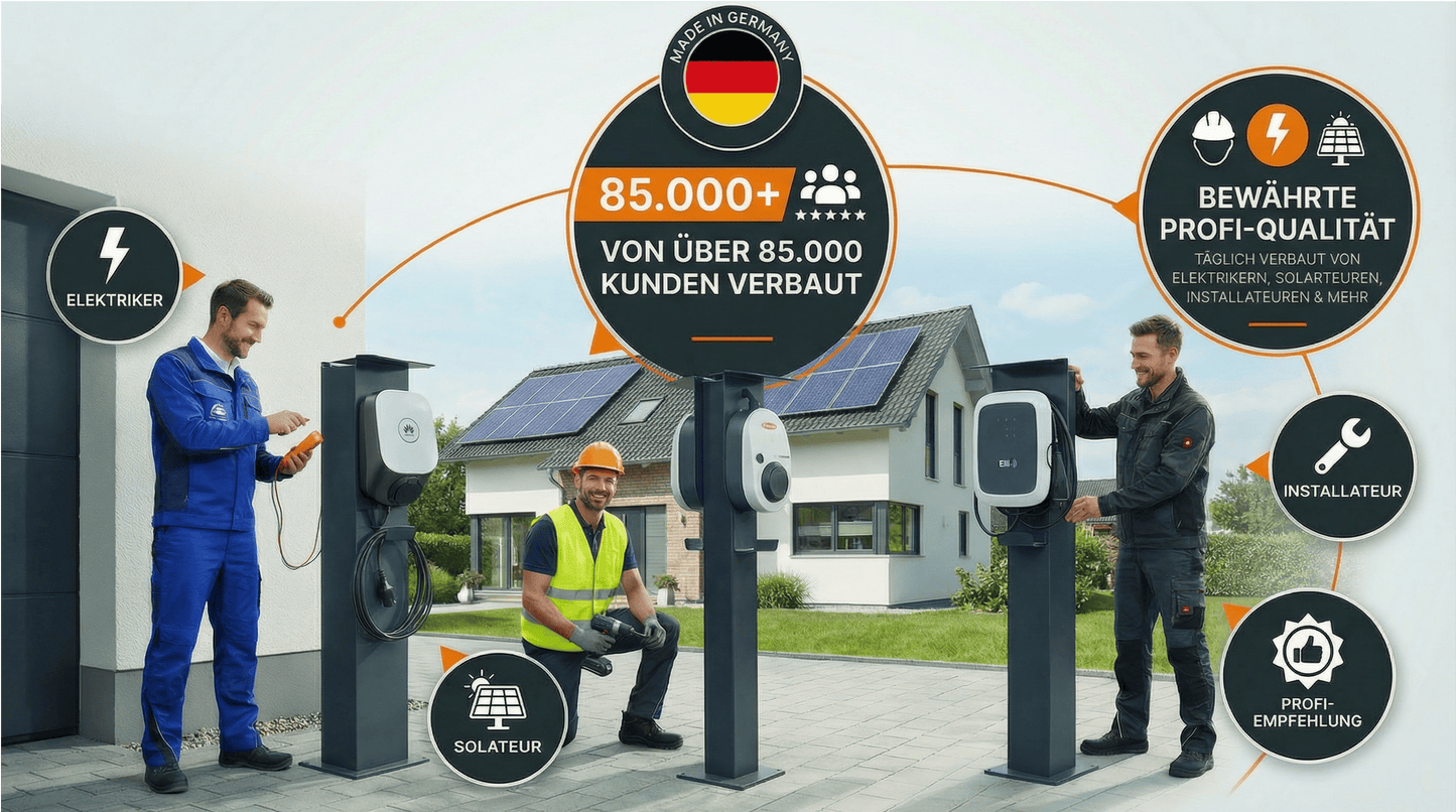 Laadpaal geschikt voor Go-e Charger Gemini en Fronius Wattpilot met dak en kabelhaak | Staander | Voetstuk | Voetstuk